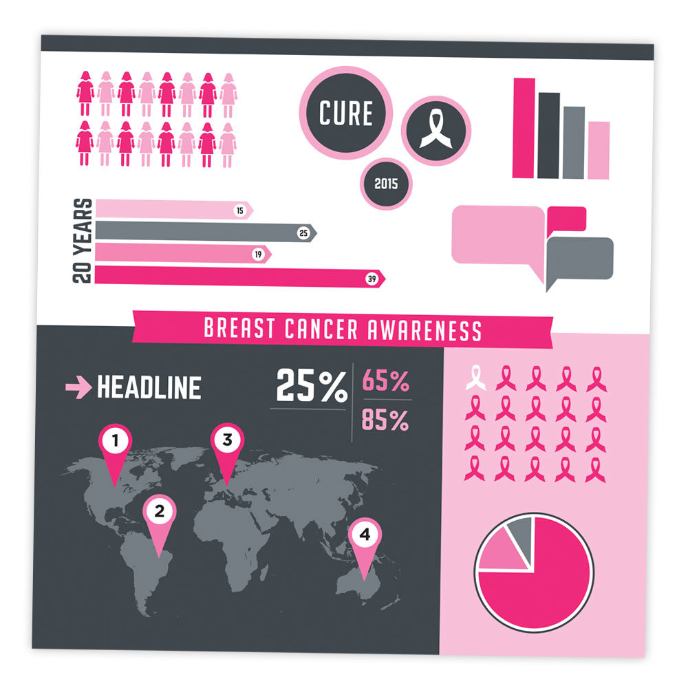 Illustration – Breast Cancer Awareness Infographic